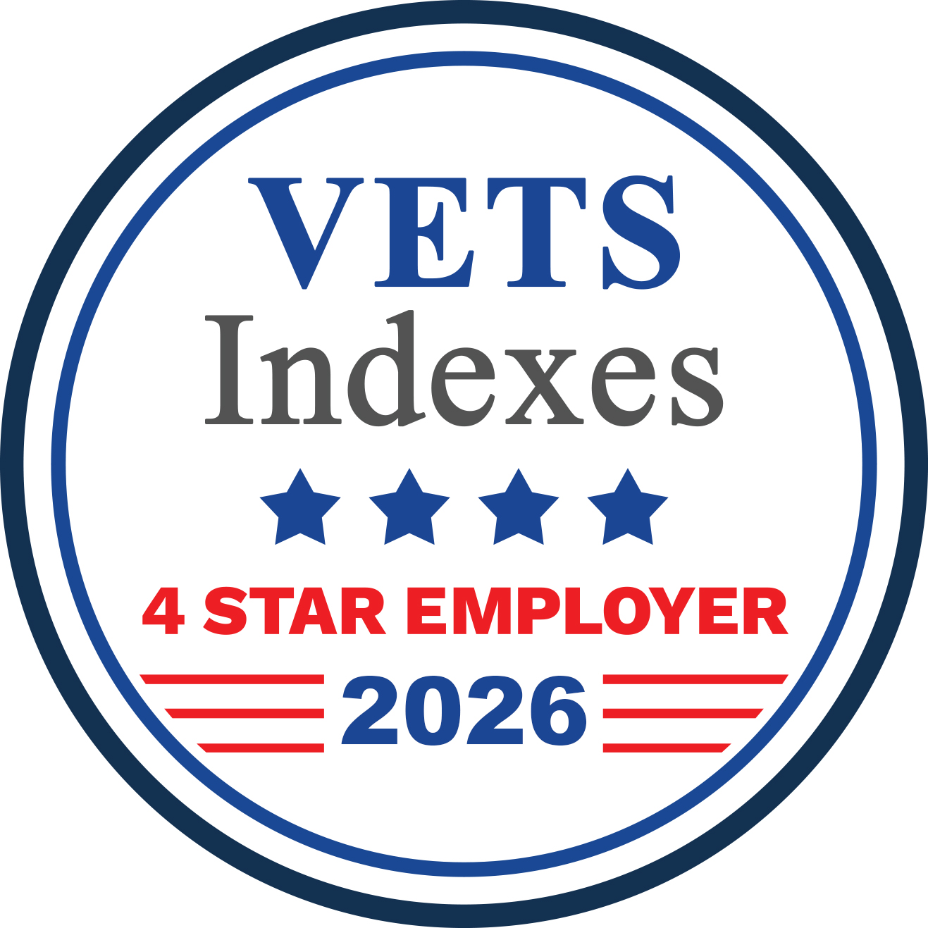 VETS Indexes 2026